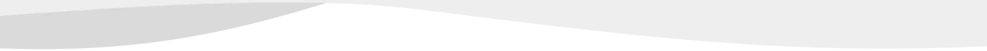 Wave after grey grey